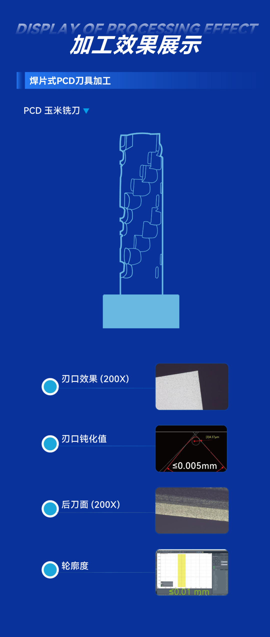 20250425162210873.png
